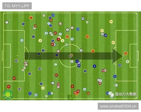 防守体系波动之下：北京国安为何难以稳定输出？